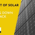 Yellow and gray graphic with text "Real Cost of Solar: Breaking Down the Solar Payback Period" and a photo of solar panels. Highlights how understanding the cost of solar helps maximize your solar ROI. Includes the FORME Solar Electric logo.